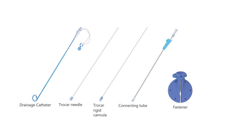 Direct Access Drainage Catheter Kit